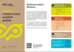 mohu
